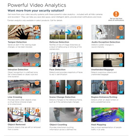 Powerful Video Analytics in Kansas City,  MO